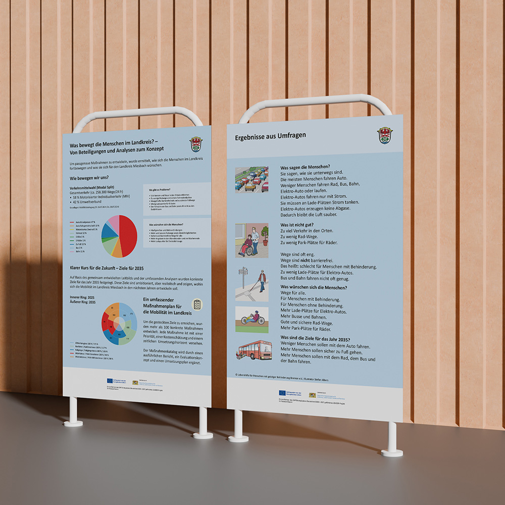 Tag der Mobilit&auml;t &ndash; Landratsamt Miesbach